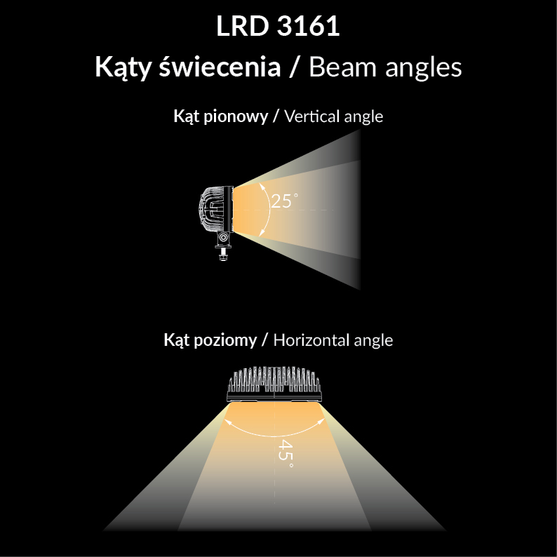Arbeitsleuchte LRD 3161 RAPTOR – zuverlässiges Licht unter allen Bedingungen.