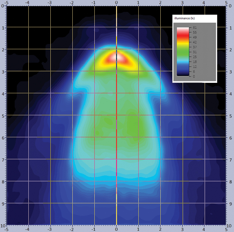 Arbeitsleuchte LRD 3162 RAPTOR – zuverlässige Ausleuchtung unter allen Bedingungen.